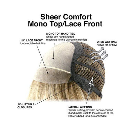 Mono Top Front Wig for Women 100% Virgin Remy Human Hair Wig Medium Brown - Image 3